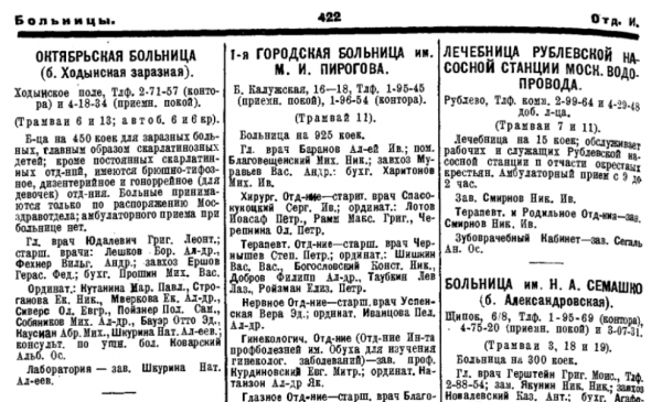 Вся Москва. 1927 г. Вся Москва. 1927 г.