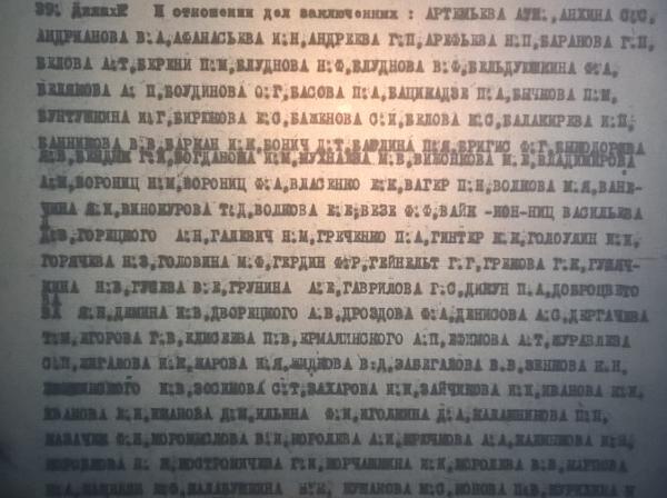 Фрагмент списка заключенных Ивановского лагеря в марте 1921 года. Источник: ГАРФ