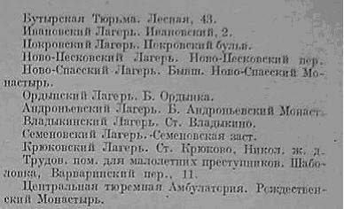 Вырезка из справочника «Вся Москва» за 1923 год. В Рождественском монастыре расположена центральная тюремная амбулатория