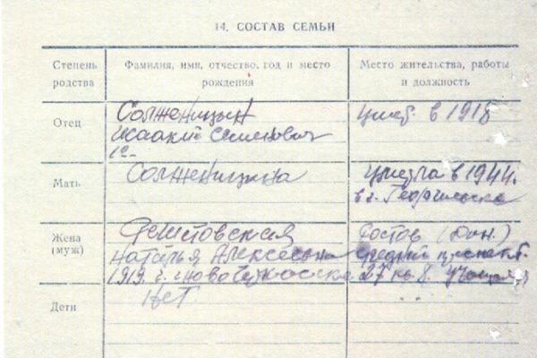 Сведения о близких родственниках и свойственниках образец заполнения