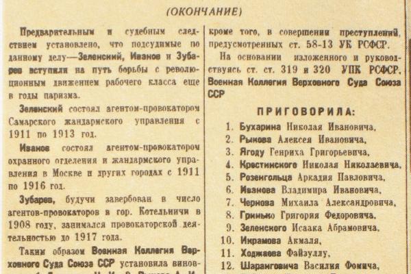Приговор по делу