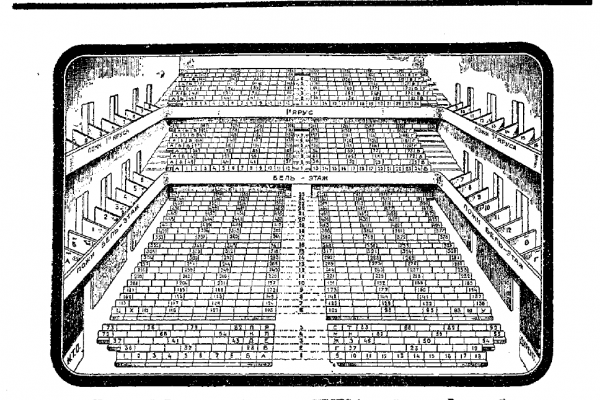 Московский драматический театр им. МГСПС. Источник: Вся Москва. 1927