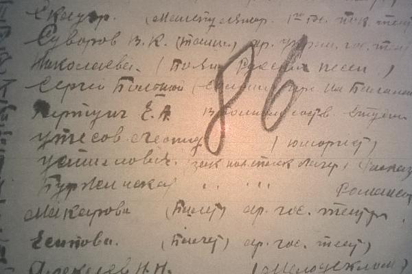 Программа концерта 12 декабря 1922 года. Источник. ГАРФ